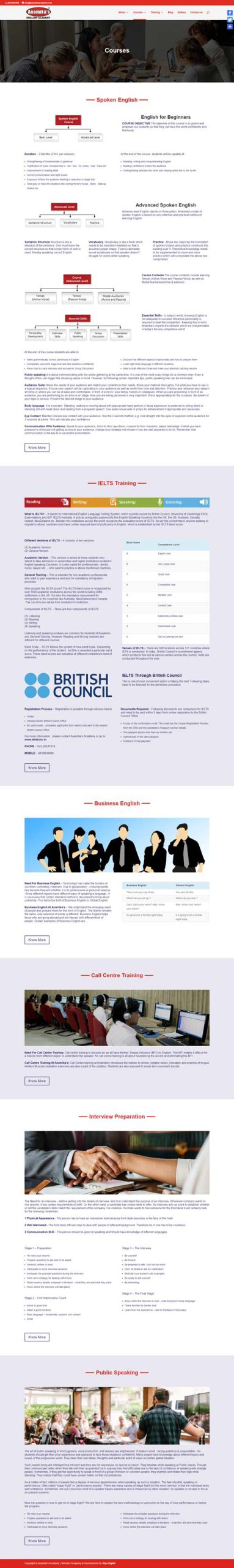 anamikaacademy-courses Anamika Academy, Anamika Academy