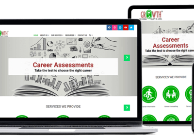 Growth Centre India Private Limited