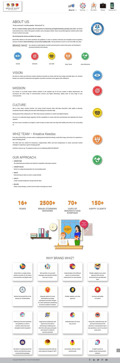 brand-whiz-about Brand Whiz, Brand Whiz