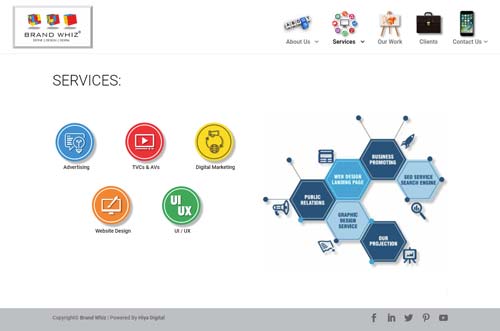 brand-whiz-services Brand Whiz, Brand Whiz